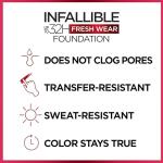L'Oreal Infallible 32 Hour Fresh Wear Foundation 420