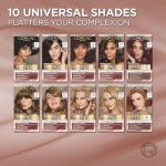 L’Oreal Paris Ammonia-Free Dark Brown Hair Color