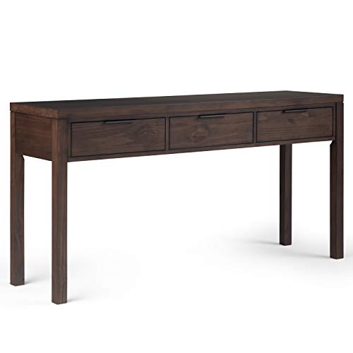 Console Tables