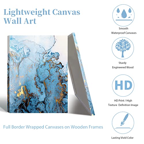 Blue Gold Abstract Canvas Wall Art Set
