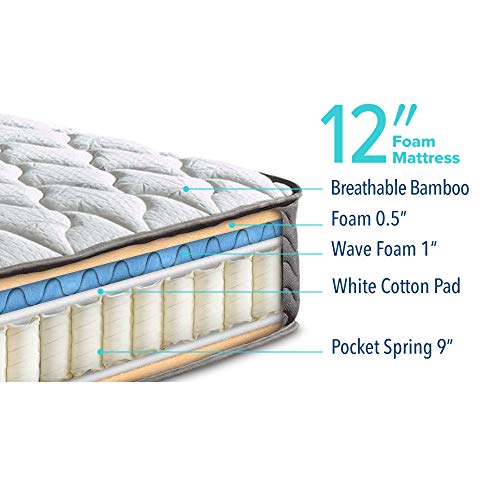 Swiss Ortho Sleep Pocket Spring Mattress Queen White
