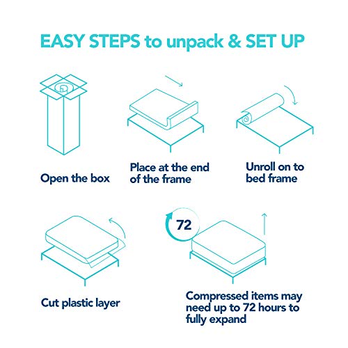 Swiss Ortho Sleep Pocket Spring Mattress Queen White