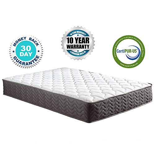 Swiss Ortho Sleep Pocket Spring Mattress Queen White
