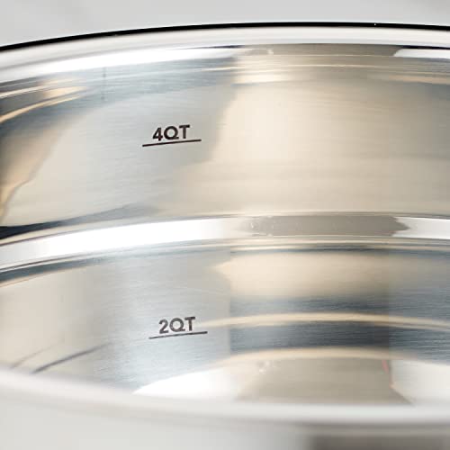 Stainless Steel and Silicone Mixing Bowl Set