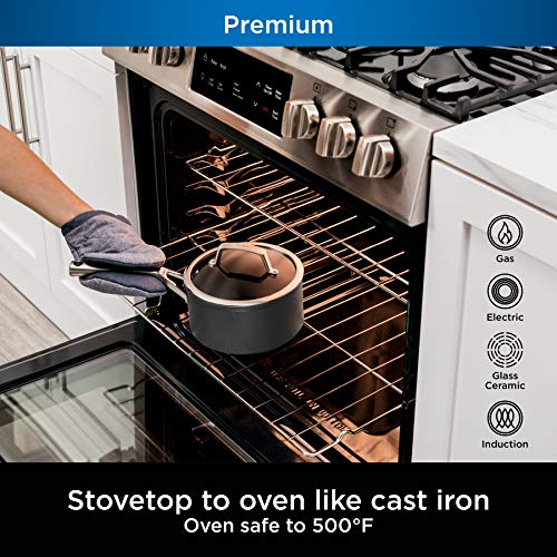 3.5-Quart Ninja Foodi Nonstick Saucepan with Lid