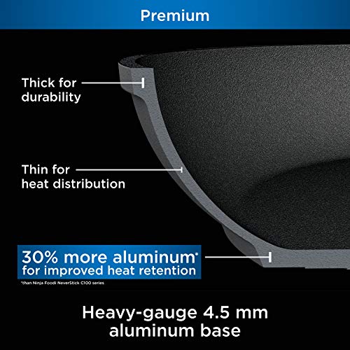 3.5-Quart Ninja Foodi Nonstick Saucepan with Lid