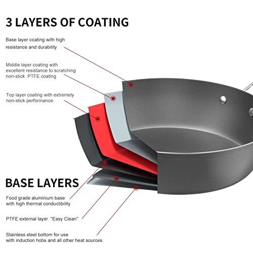 Nonstick Deep Frying Pan with Lid, 11-Inch