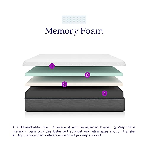 12-Inch Full Memory Foam Mattress by Signature Sleep