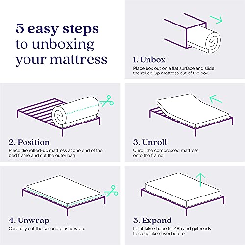 12-Inch Full Memory Foam Mattress by Signature Sleep