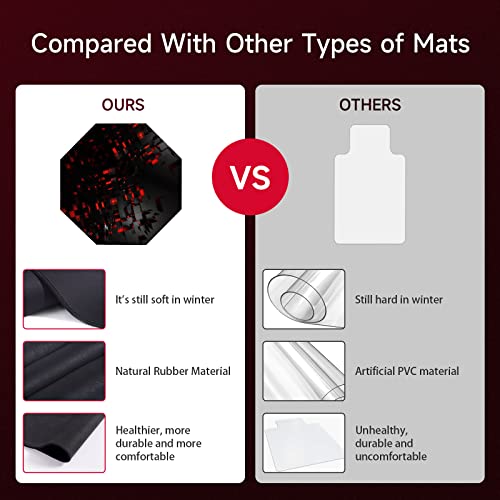 Large Octagon Gaming Chair Mat for Hard Floors