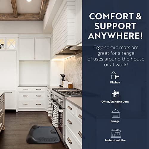 KANGAROO Anti-Fatigue Ergonomic Standing Mat - Black