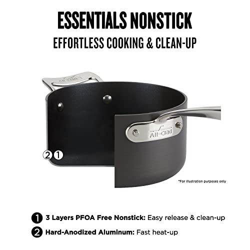 Nonstick Black Saucepan Set, 4-Piece