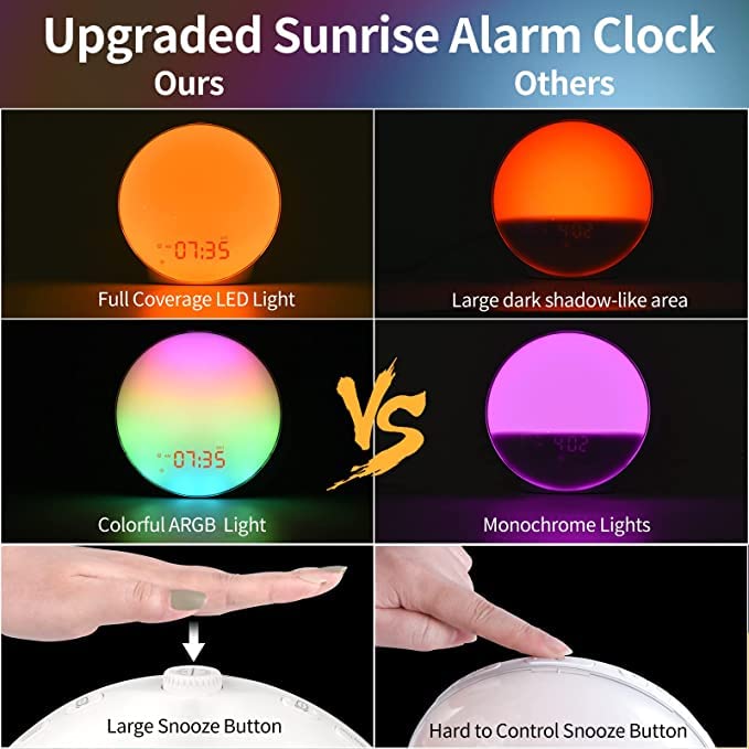 Sunrise Alarm Clock for Kids and Heavy Sleepers