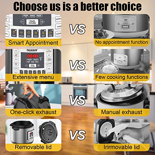 Nuwave 8-Quart Digital Pressure Cooker with Steel Pot