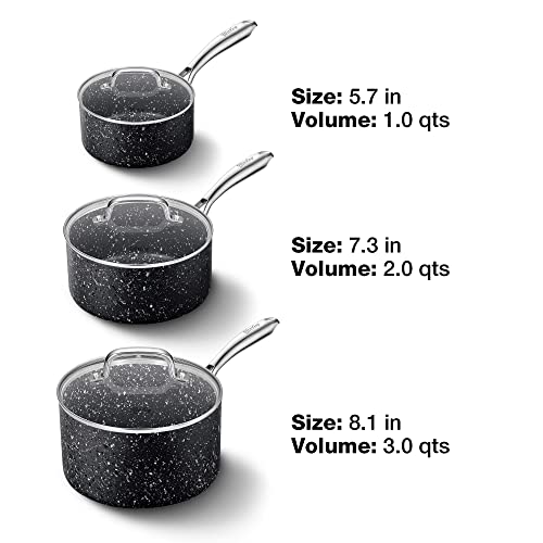 3-Piece Nonstick Saucepan Set with Glass Lids