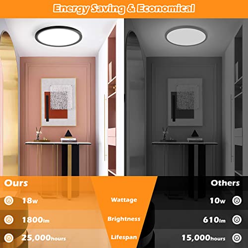Black Flush Mount Ceiling Light - 4 Packs 18W LED Ceiling Lights 180W Equivalent, 9inch Thin Round Flat Light Fixtures 5000K Daylight White 1800LM Low Profile Ceiling Lamps for Kitchen Hallway Bedroom