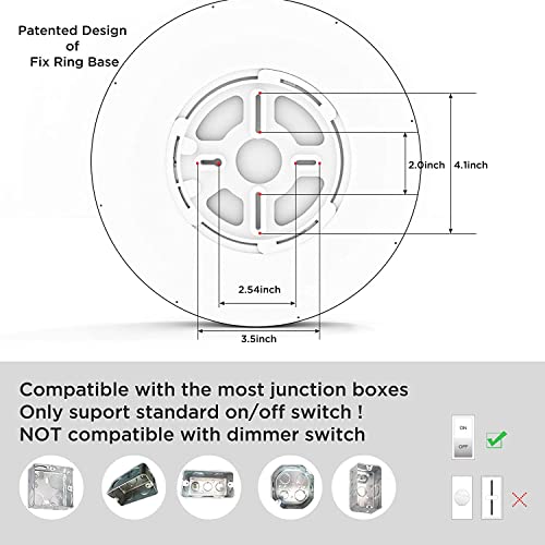 ocioc 4 Pack 15.7inch LED Flush Mount Ceiling Light Black,36W,5000K,Ultra Thin Round Lighting Fixture for Bedroom, Office, Hallway, Kitchen ETL Listed