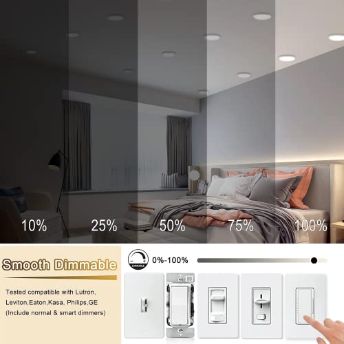 NOVELUX 7" LED Flush Mount Ceiling Light Dimmable,5000k Daylight Ultra Slim Round Flat Panel Ceiling Lights Fixture,Waterproof Modern Ceiling Lamp for Bedroom,Kitchen,Bathroom,Hallway (6 Pack)