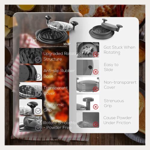 Chicken Shredder Lakeber Pro Chicken Breast Shredder Tool Twist with Clear Cover, Large Meat Shredder Machine, Easy cleaning, Anti-slip, Heat Resistant，BPA Free
