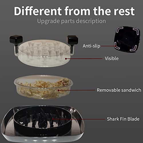 2023 Upgrade Chicken Shredder - Meat Shredder with Detachable Plate - Visible Chicken Breast Shredder Tool Twist with Strong Grip and Sharp Spikes for Cutting Meats Vegetables Hard Cheese(Red)