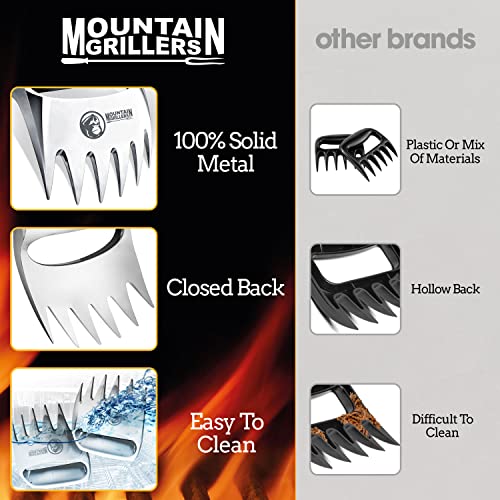Meat Claws Meat Shredder for BBQ - Perfectly Shredded Meat, These Are The Meat Claws You Need - Best Pulled Pork Shredder Claw x 2 For Barbecue, Smoker, Grill (Solid Metal)