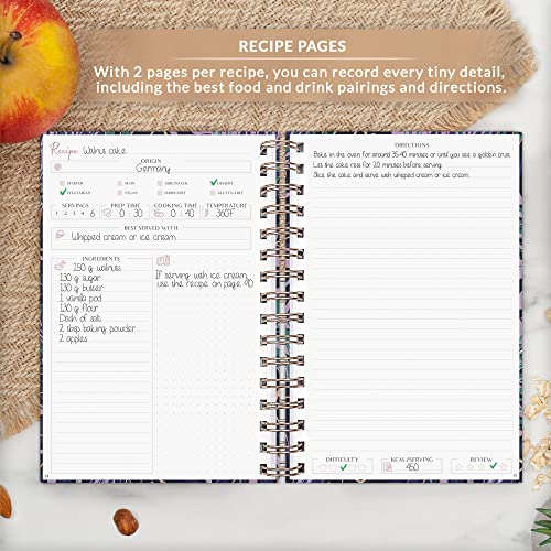 PLANBERRY Recipe Book – Blank Hardcover Cookbook to Write In Your Own Recipes – Empty Cook Book Journal to Fill In – Blank Family Recipe Notebook – 60 Recipes, 6.3”x8.4” (Wild Purple)