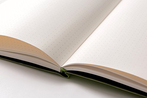 Minimalism Art, Classic Soft Cover Notebook Journal, Medium Size, A5 5.8" x 8.3", 176 Pages, Premium Thick Paper 100gsm, Fine PU Leather, Ribbon Bookmark, San Francisco (Dotted, Black)