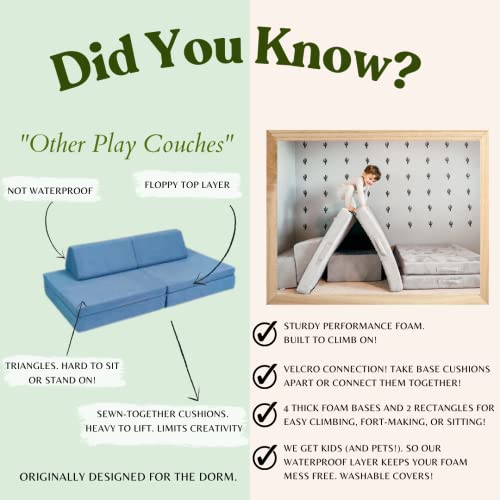 The Figgy Waterproof Play Couch Base Set 7 Piece Indoor Climbing Toy, Playroom Furniture, Kids Fort, or Kids Bedroom Furniture. Montessori-Inspired Kids Modular Sofa.