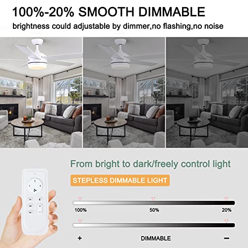 YUHAO 52 inch White Ceiling Fan with Lights and Remote Control,Quiet Reversible Motor,Dimmable tri-Color temperatures LED,5 Blades Modern Ceiling Fan for Indoor