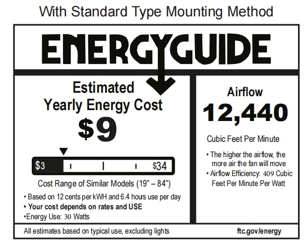 BiGizmos 96 Inch Industrial DC Motor Ceiling Fan, Damp Rated Indoor or Covered Outdoor Ceiling Fans for Home or Commercial, Porch Patio Warehouse Restaurant, 6-Speed Remote Control