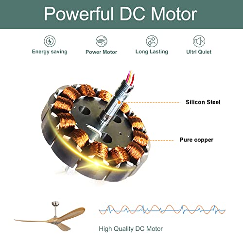 Sofucor 60 Inch Ceiling Fans No Light Modern Ceiling Fan With Remote Control 3 Wood Blades Reversible DC Motor Timer for Kitchen Bedroom Living Room Dining Room Farmhouse (burlywood) KBS6004