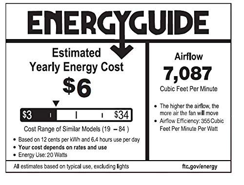 Oxygen 3-108-40 Fleet 72" Ceiling Fan with Wall Control, Aged Brass