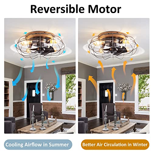 luansky 20" Caged Ceiling Fans with Lights and Remote, Flush Mount Ceiling Fan with Light, Low Profile Caged Ceiling Fan Enclosed, 6 Speed Reversible for Kitchen, Bedroom