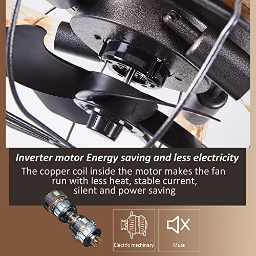 luansky 20" Caged Ceiling Fans with Lights and Remote, Flush Mount Ceiling Fan with Light, Low Profile Caged Ceiling Fan Enclosed, 6 Speed Reversible for Kitchen, Bedroom