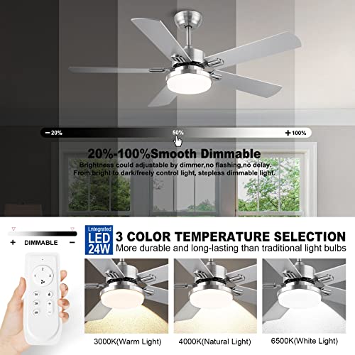 SNJ 52 inch Brushed Nickel Ceiling Fan with Lights and Remote Control, Modern Ceiling Fan with Dimmable led light for Bedroom Home, Indoor, Outdoor, Noiseless Motor, Reversible 5 Blades, Fan