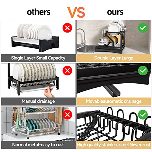 Dish Drying Rack for Kitchen Counter Over The Sink, Larger 2-Tier Drainboard Set with Double-Layer Bowl Rack, Cup Rack, Sticky Board Rack, Cutlery Rack.