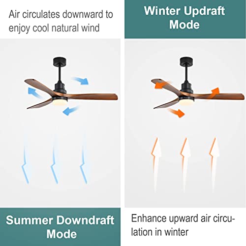 Sofucor 52'' Ceiling Fans with Lights Remote Control, 3 Down Rods Outdoor Ceiling Fan with Remote, Dimmable LED Light, Noiseless Motor & 3 Reversible Wood Blades