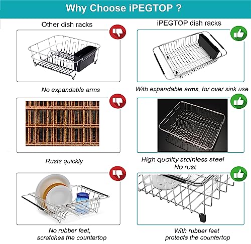 iPEGTOP Expandable Dish Drying Rack, Over The Sink Dish Rack, in Sink Or On Counter Dish Drainer Basket Shelf with Black Utensil Holder Cutlery Tray, Rustproof Stainless Steel for Kitchen