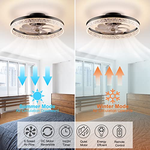 OMYU 19.7" Flush Mount Ceiling Fan with Lights, Round Bladeless Ceiling Fan with Remote Control, Dimmable 3 Color, 6 Speeds Timing, Low Profile Ceiling Fan for Kids Room Bedroom Living Room(Black)
