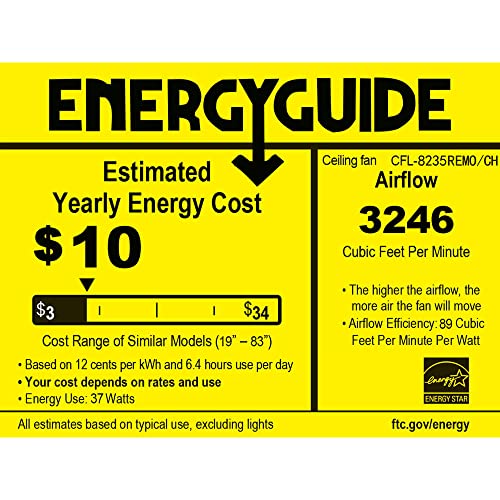 Warehouse of Tiffany CFL-8235REMO/CH Miyaka 6 Metal 3-Blade 29-inch Lighted Remote (Optional Finishes) Ceiling Fan, One Size, Chrome