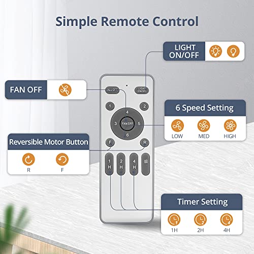LEDIARY 20" Caged Ceiling Fans With Lights and Remote, Flush Mount Bladeless Ceiling Fan Low Profile, Small Farmhouse Industrial Enclosed Ceiling Fan with Light For Bedroom, Kitchen, Indoor