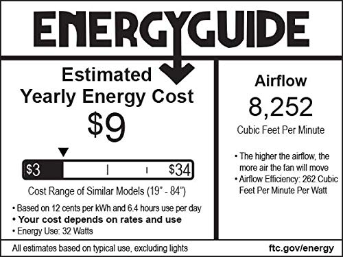 MINKA-AIRE F896-84-CL Xtreme H2O 84 Inch Outdoor Ceiling Fan with DC Motor, Coal Black Finish
