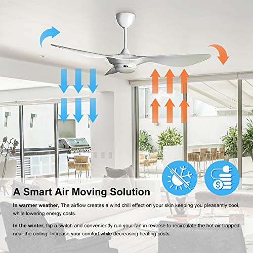 reiga 52-in Bright White Large Ceiling Fan with Dimmable LED Light Kit Remote Control Modern 3 Blades Reversible Quiet DC ETL Motor, 6-speed, Timer, for Bedroom Living Room and Patio