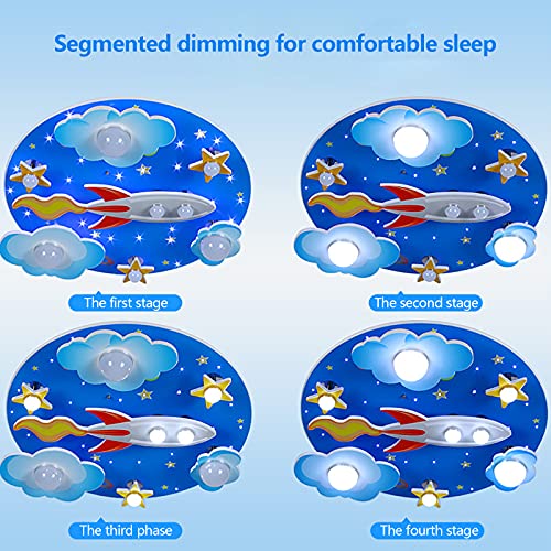 YIYIBYUS 35 Watts Modern Cartoon LED Ceiling Light Fixture Chandelier Lamp Kid's Room,LED Baby Lamp Light, Bedroom Environment, Cartoon Ceiling Lighting Lampshade,Universe, Stars, Boys and Girls