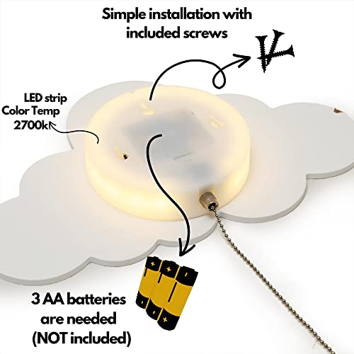 Cloud Light - Floating Cloud Wall Lamp For Nursery | Cute Floating Cloud Lamp For Kids Bedroom | Battery-operated Hanging Cloud Night Lights | Cloud Lights For Bedroom | Cloud Lamp For Baby Nursery