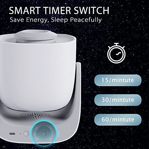Galaxy Projector, Star Projector for Night Sky, Planetarium Galaxy Projector and Galaxy Night Light Projector for Kids, Galaxy Night Lamp as Home Planetarium, Planetarium Projector for Bedroom(Orzorz)