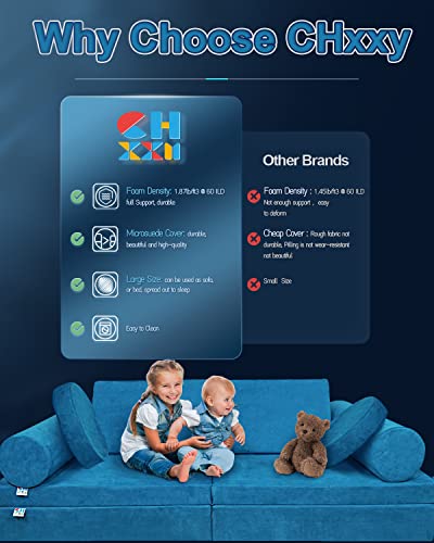CHxxy Kids Couch (Large Size),Fold Out Modula Kids Sofa for Playroom Bedroom,Original Furniture Play Set for Children,Toddlers Couch for Playing,Creativing, Sleeping(Coral Blue)