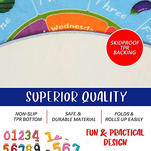 HEBE 4ft Round Kids ABC Rug Alphabet Nursery Rug for Bedroom Playroom Non Slip Educational Playmat Round Circle Carpet for Classroom Infant Toddlers