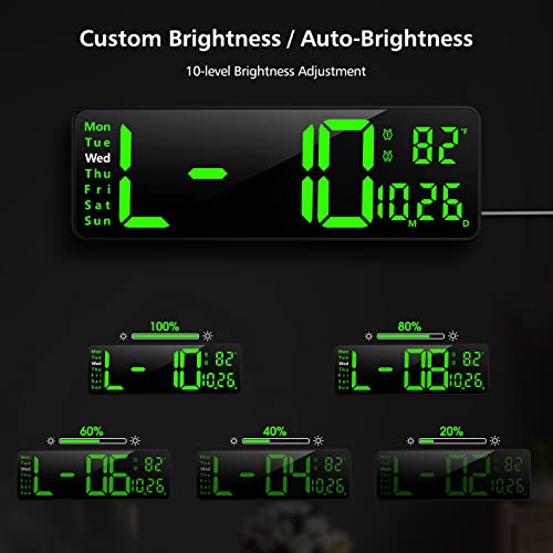 Zgrmbo 16" Large Digital Wall Clock with Remote, Large Display Digital Clock with Time Date Temp Week, 12/24H, Auto/Custom Brightness, Timer, Wall Mount for Living Room/Gym/Shop/Warehouse/Office Decor