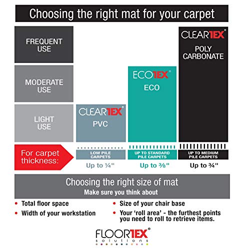 Ultimat Polycarbonate Square Chair Mat for Carpets up to 1/2" - 48 x 48"